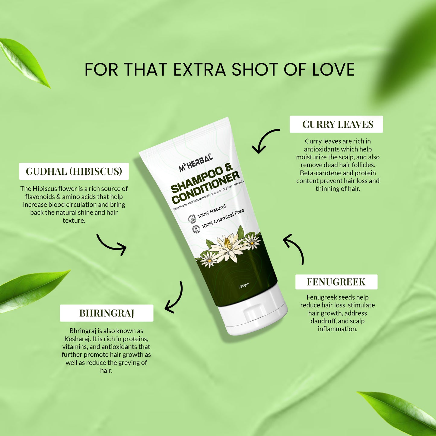 Shampoo & Conditioner for Hair Growth and Hair Fall Control