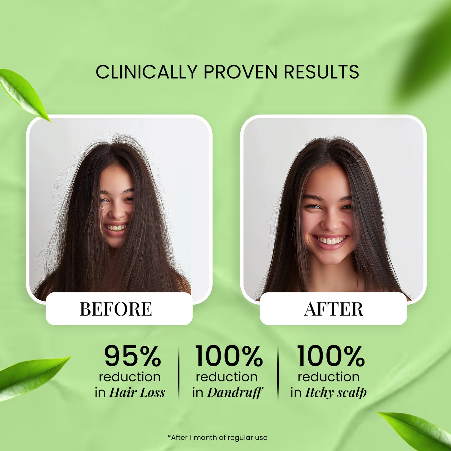 Shampoo & Conditioner for Hair Growth and Hair Fall Control